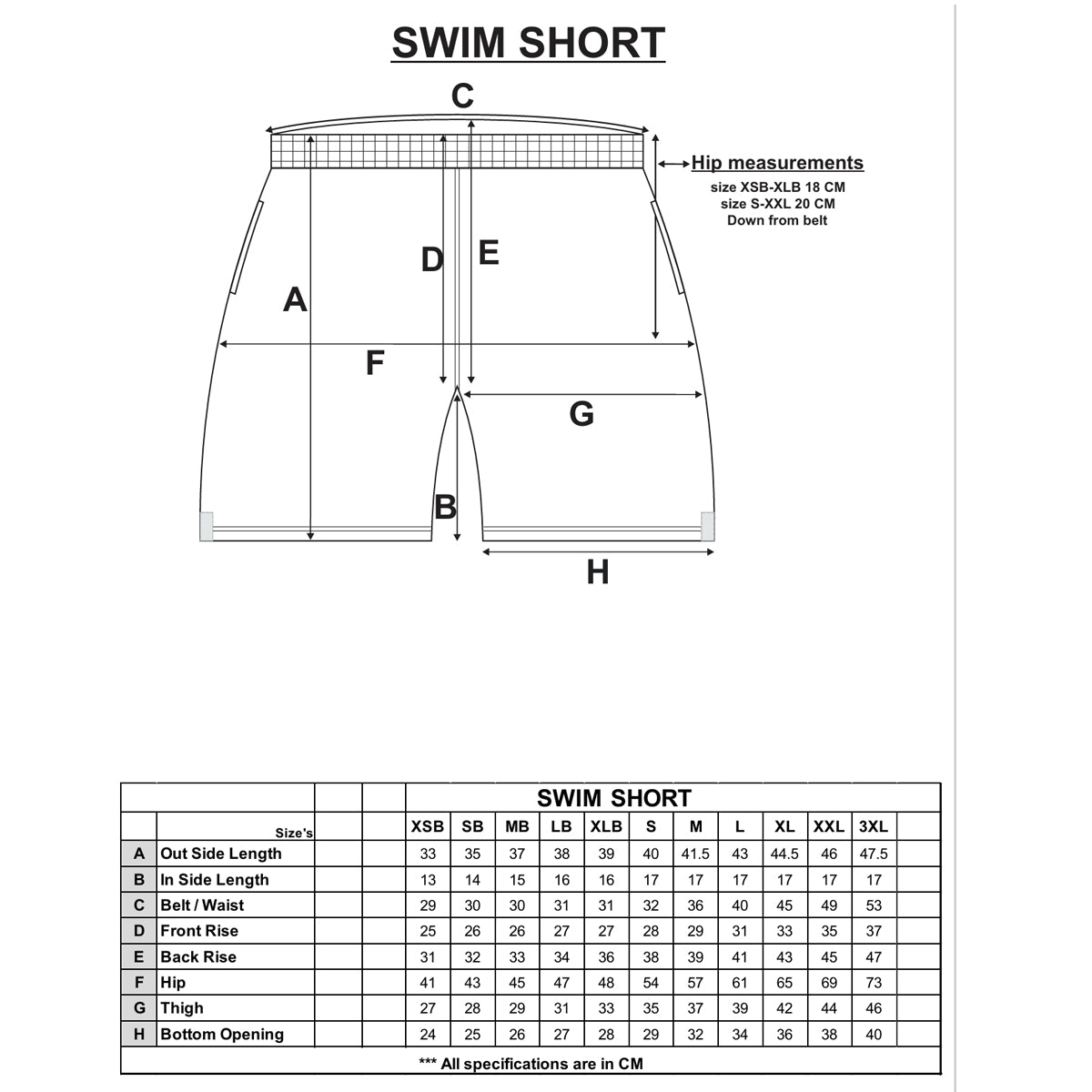 TPS uimashortsit